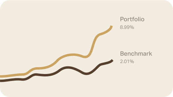 portfolio vs benchmark comparison